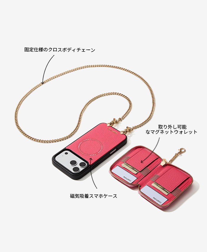 トレンドチェーンシリーズの特徴