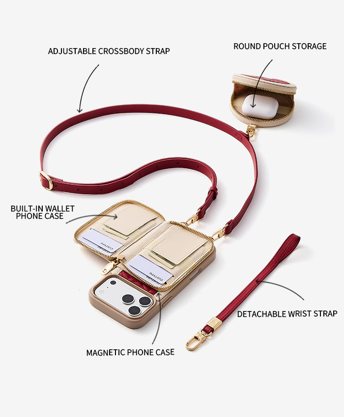 ThreadTrend- Bloom Stitching Features
