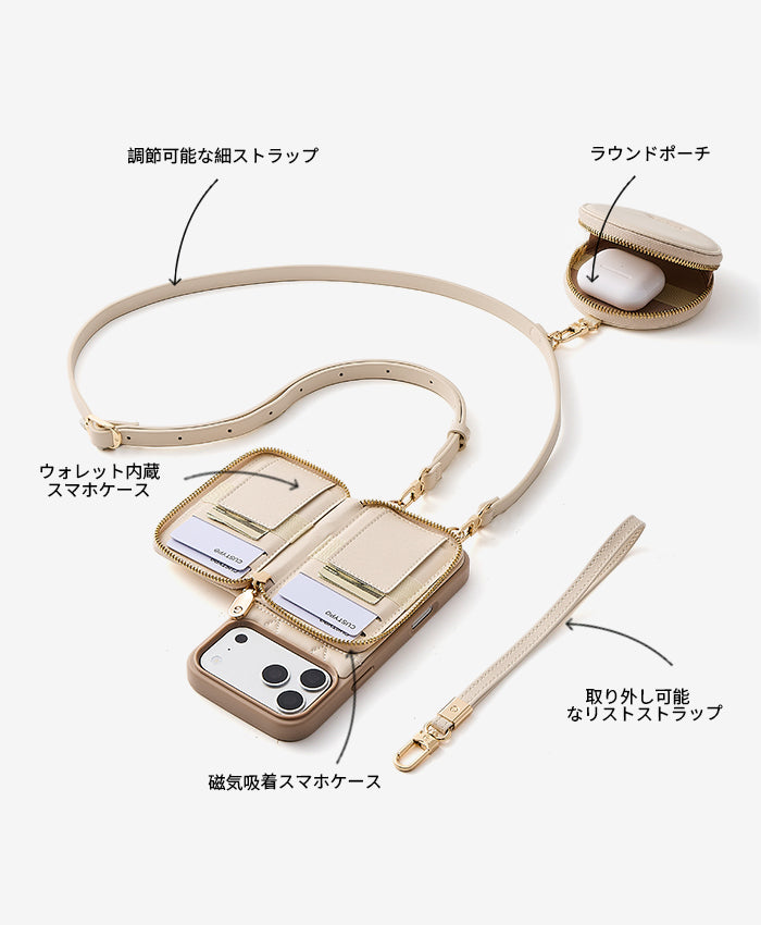 スレッドトレンド - 三角形のアーガイルの特徴