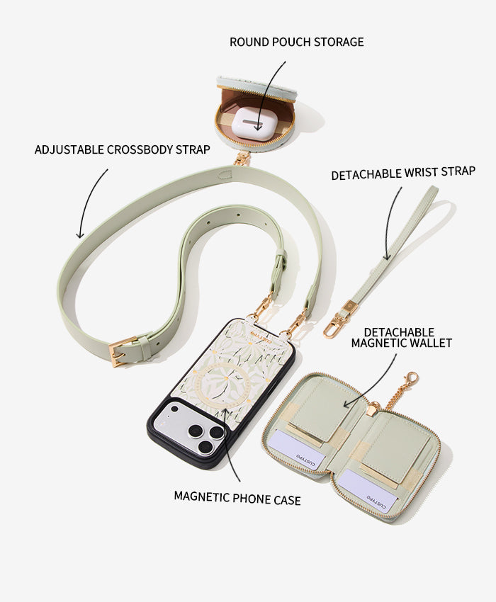 Katie O'Shea- Flower Theme Features