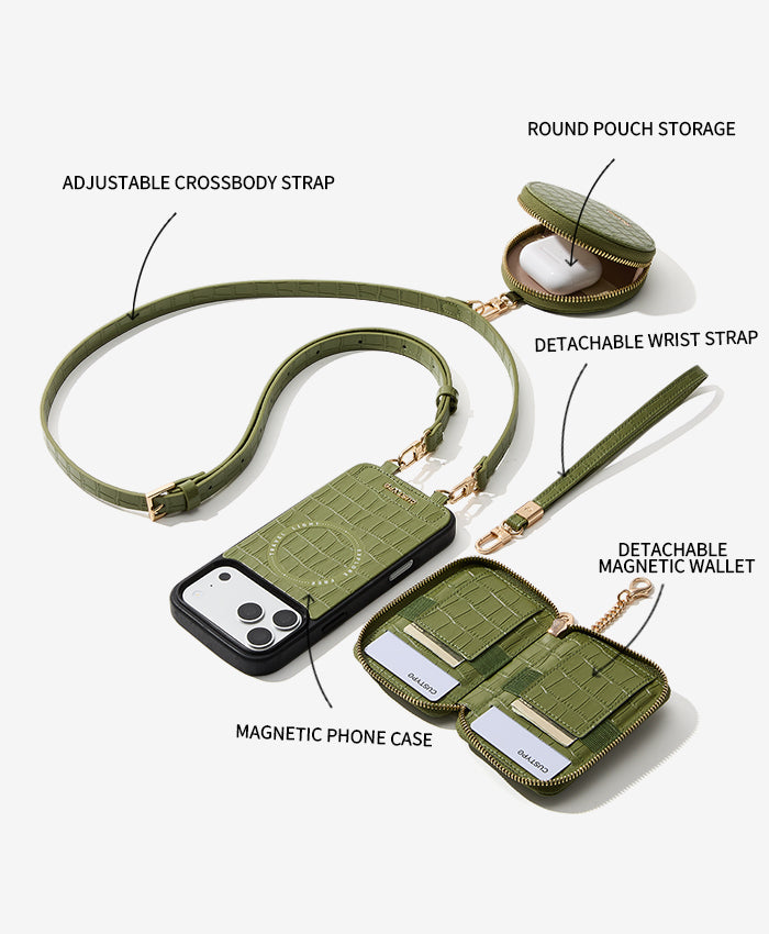 Crocodile Design iPhone Set Features