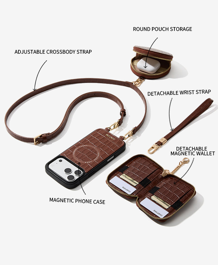 Crocodile Craft iPhone Set Features