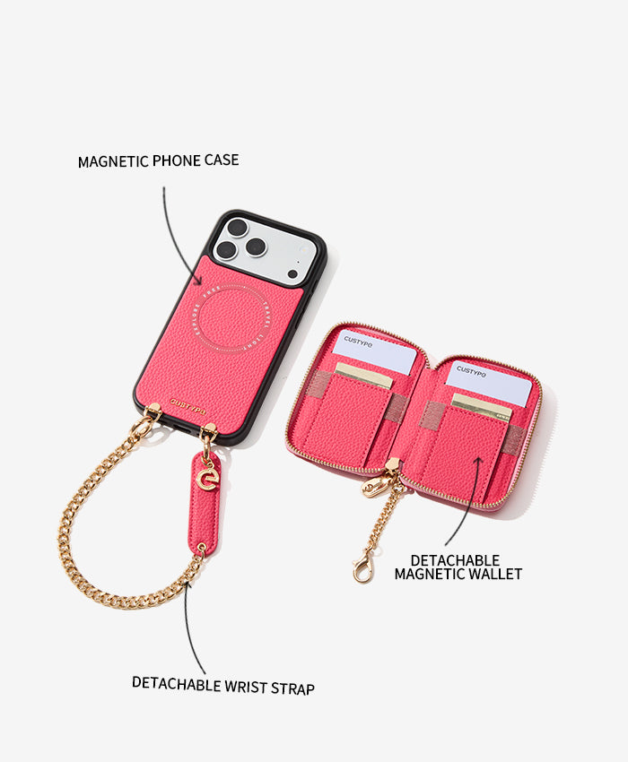 Personalised Style Kit Features