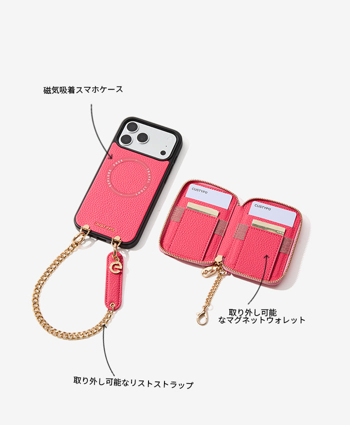 パーソナライズされたスタイルキットの機能