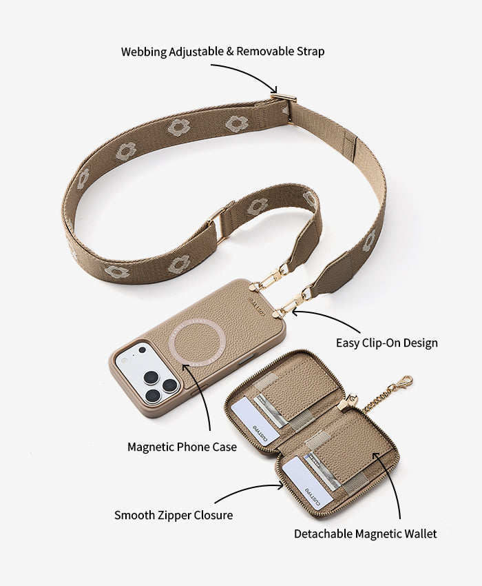 Phone Case With Adjustable Webbing Strap Features