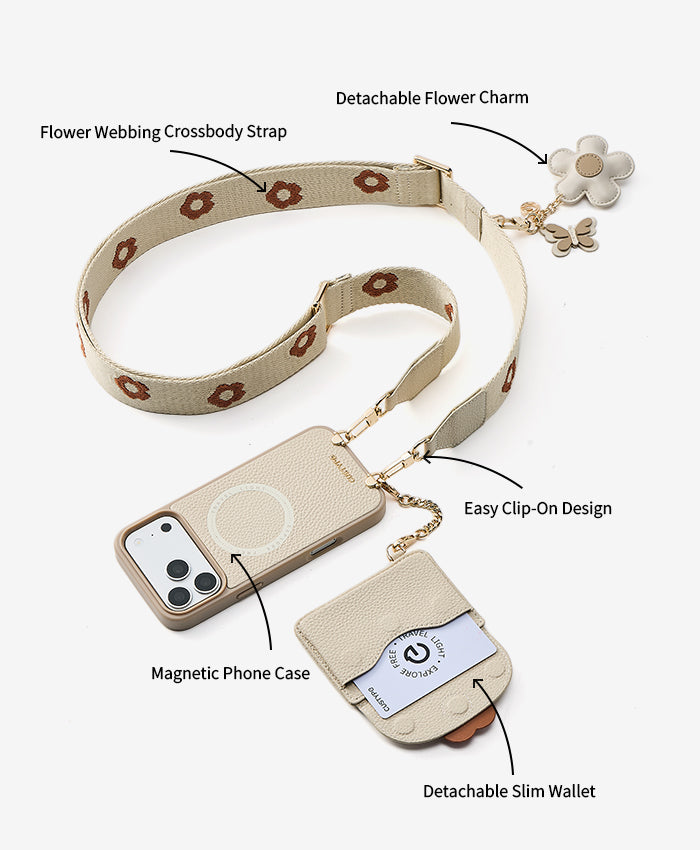 Slim Wallet Phone Case with Flower Webbing Strap Features