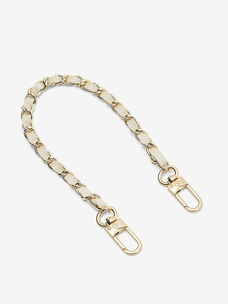 Custype Wrist band channel style Wrist band