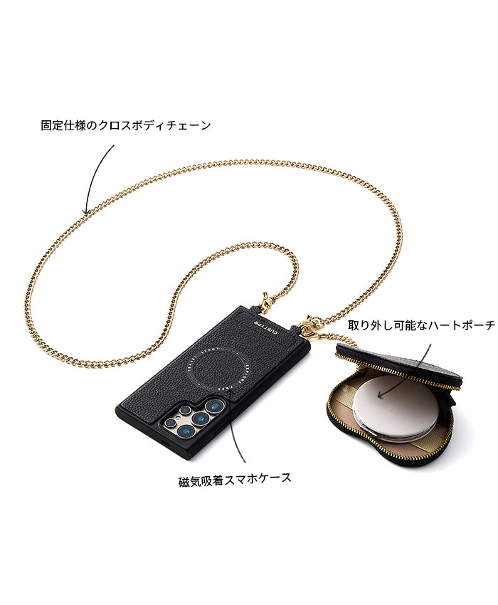 ハートチェーンキットの特徴