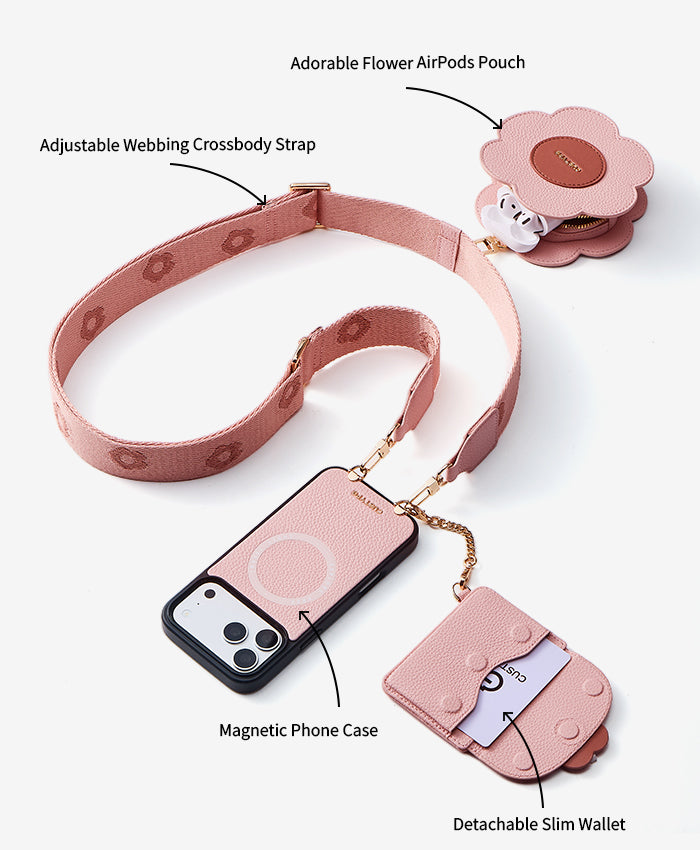 Slim Wallet Case with Flower Webbing Strap Features
