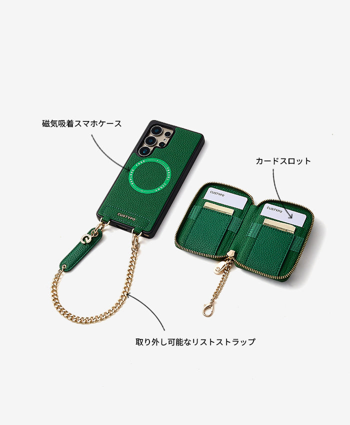 パーソナライズされたスタイルキットの機能