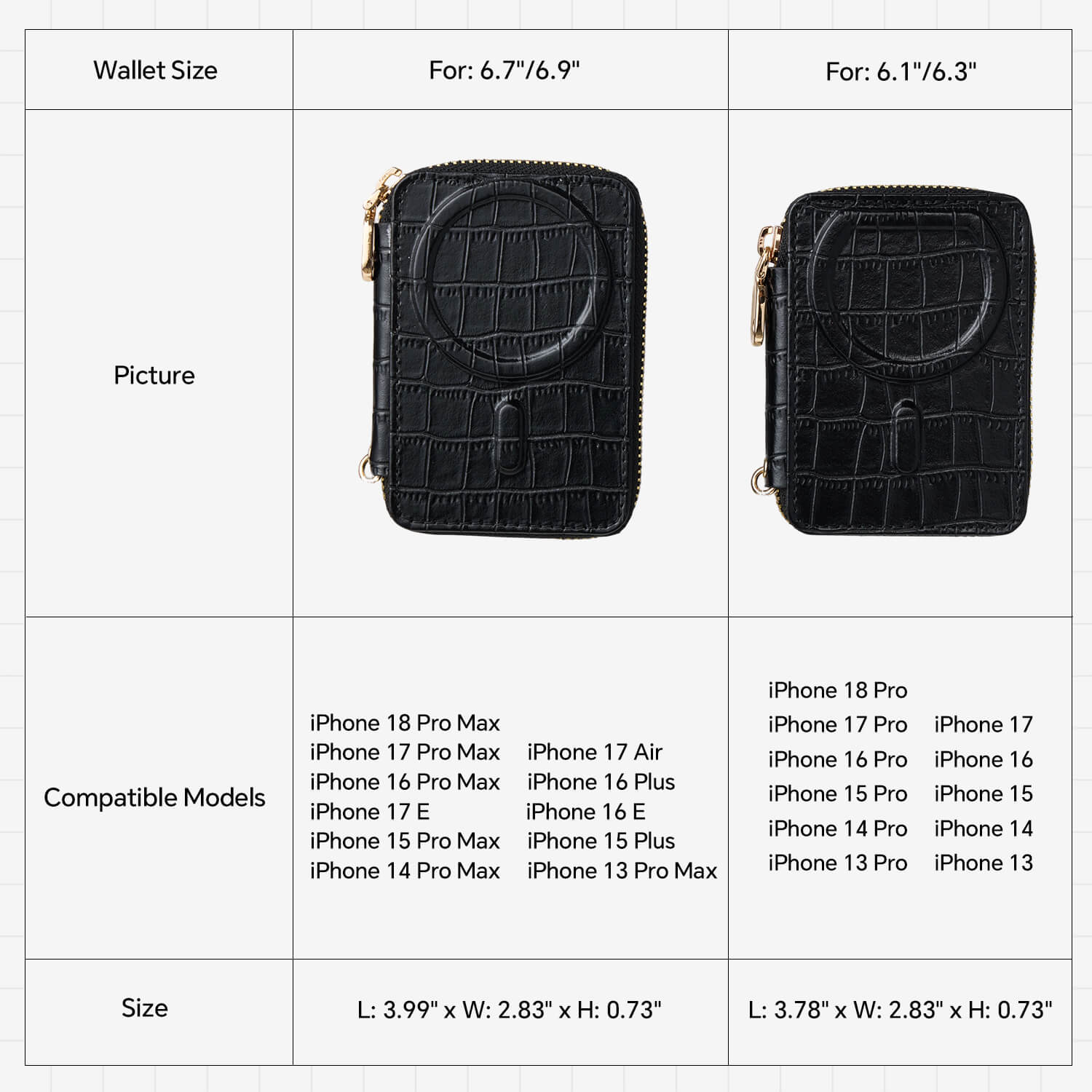 Crocodile Design Set- Detachable Zipper E-stand Wallet-Mobile Phone Accessories-ZIPPER & WALLET-Custype