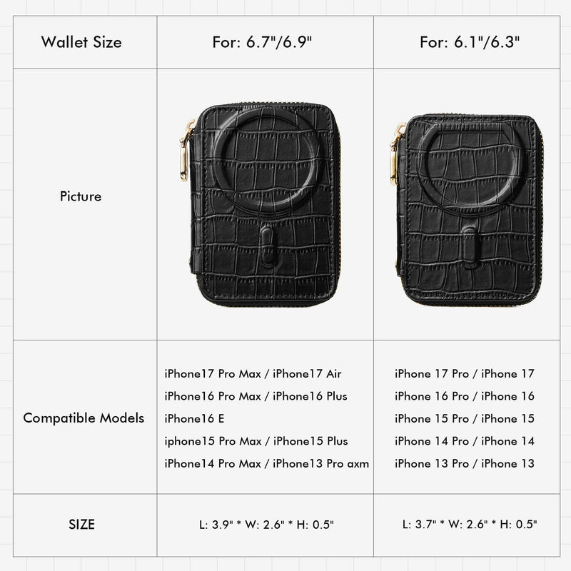 Crocodile Design Set- Detachable Zipper E-stand Wallet-Mobile Phone Accessories-ZIPPER & WALLET