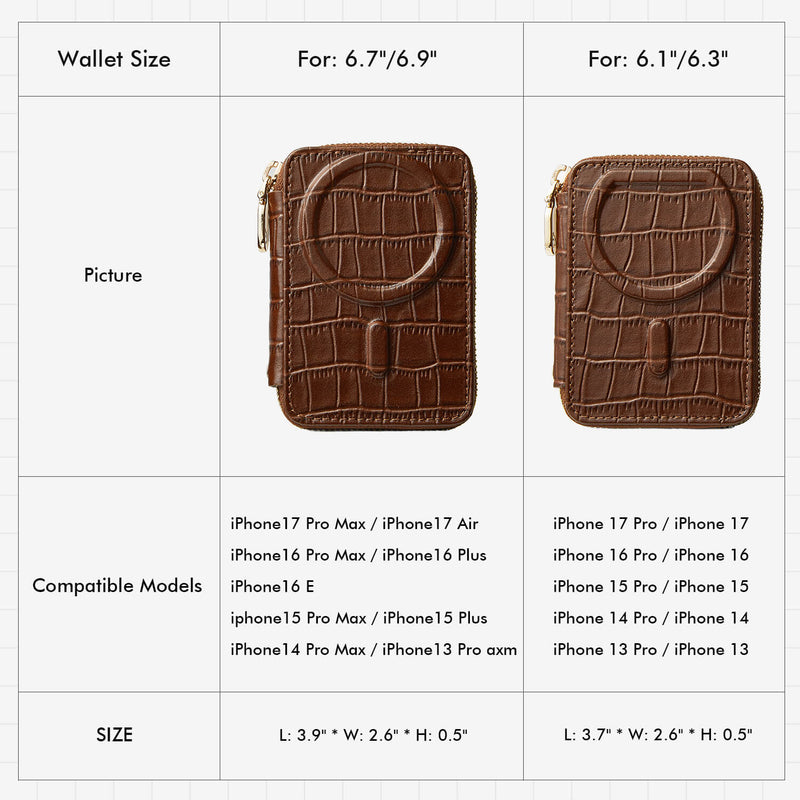 Crocodile Design Set- Detachable Zipper E-stand Wallet-Mobile Phone Accessories-ZIPPER & WALLET