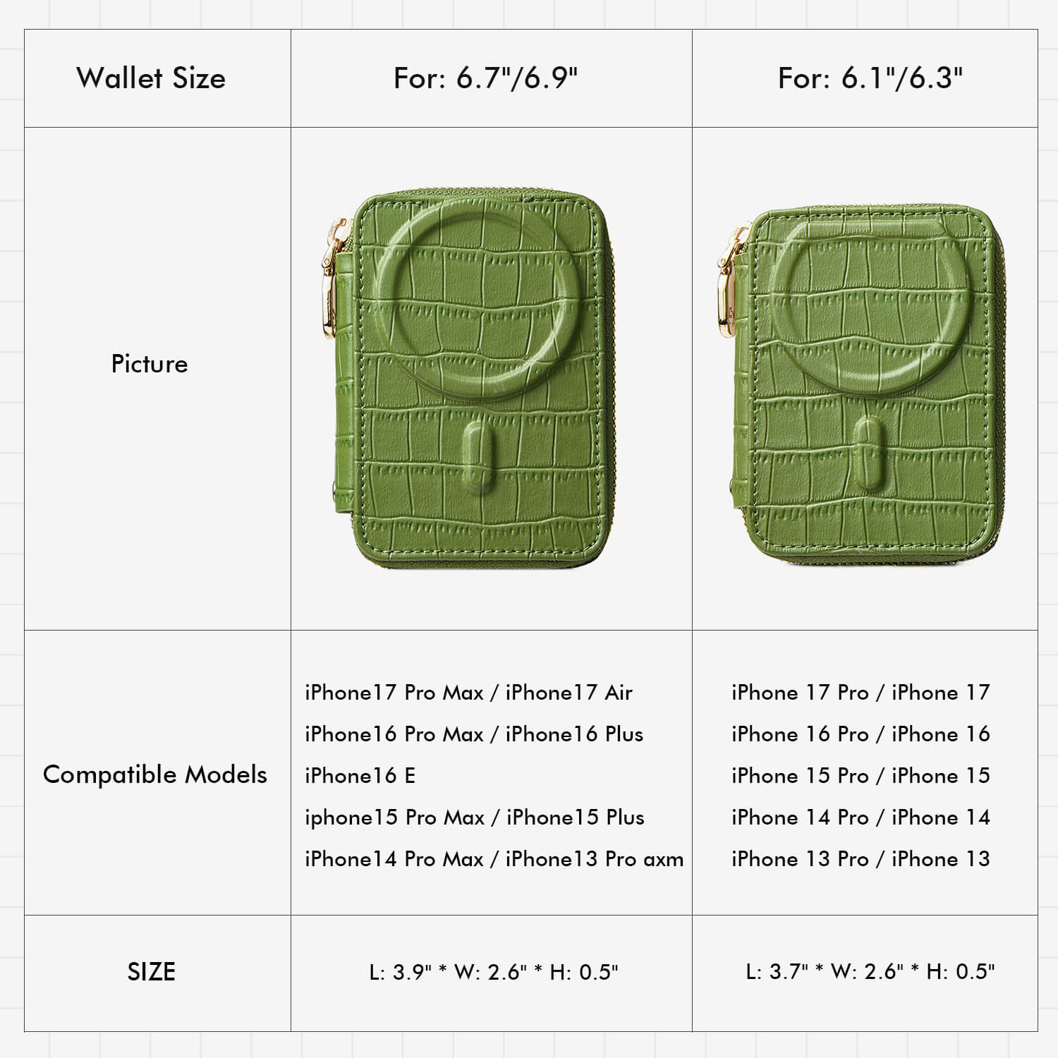 Crocodile Design Set- Detachable Zipper E-stand Wallet-Mobile Phone Accessories-ZIPPER & WALLET