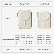 Crocodile Design Set- Detachable Zipper E-stand Wallet-Mobile Phone Accessories-ZIPPER & WALLET