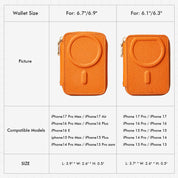 Unique Design Set- Detachable Zipper Wallet-Mobile Phone Accessories-ZIPPER & WALLET