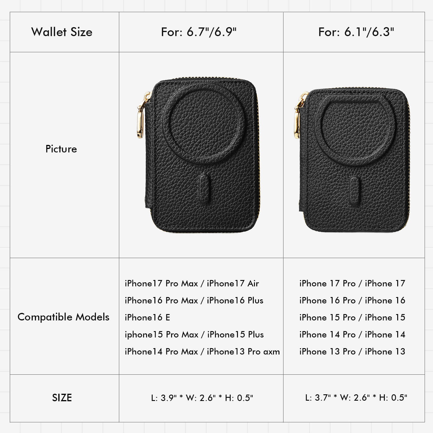 Unique Design Set- Detachable Zipper Wallet-Mobile Phone Accessories-ZIPPER & WALLET