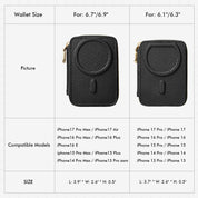 Unique Design Set- Detachable Zipper Wallet-Mobile Phone Accessories-ZIPPER & WALLET