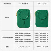 Unique Design Set- Detachable Zipper Wallet-Mobile Phone Accessories-ZIPPER & WALLET