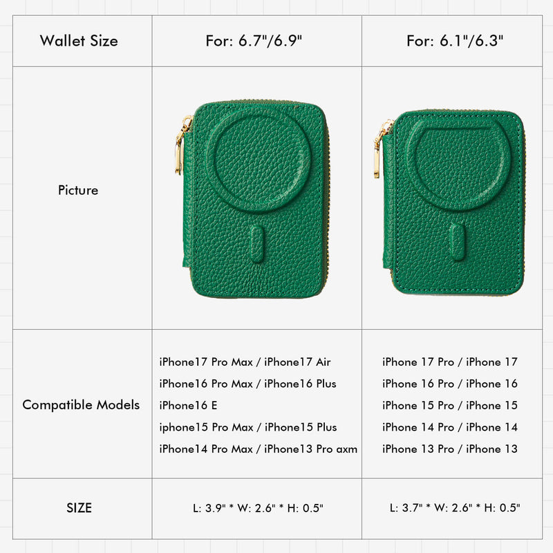 Unique Design Set- Detachable Zipper Wallet-Mobile Phone Accessories-ZIPPER & WALLET