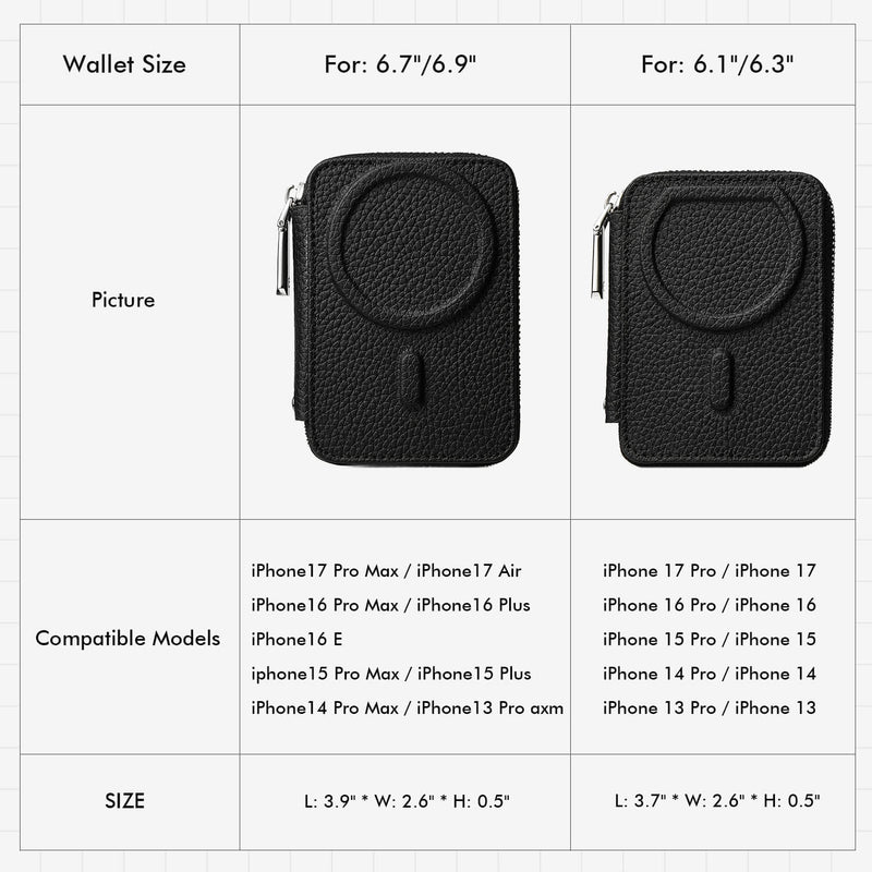 Silver Edge Kit- Phone Detachable Magnetic Wallet-Mobile Phone Accessories-ZIPPER & WALLET