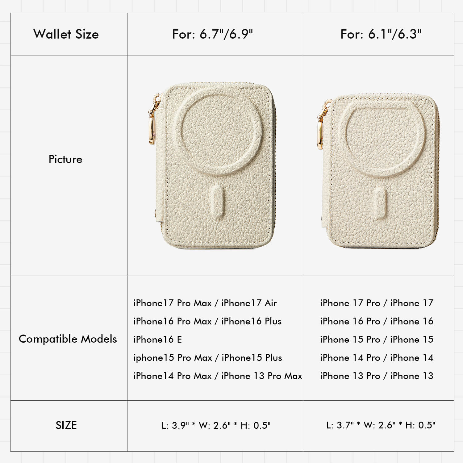 Original Design Set- Phone Stand Detachable Zipper Wallet