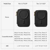 Morandi Grace Kit- Magnetic Card Holder Wallet for Phone