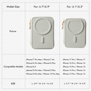 Morandi Grace Kit- Magnetic Card Holder Wallet for Phone