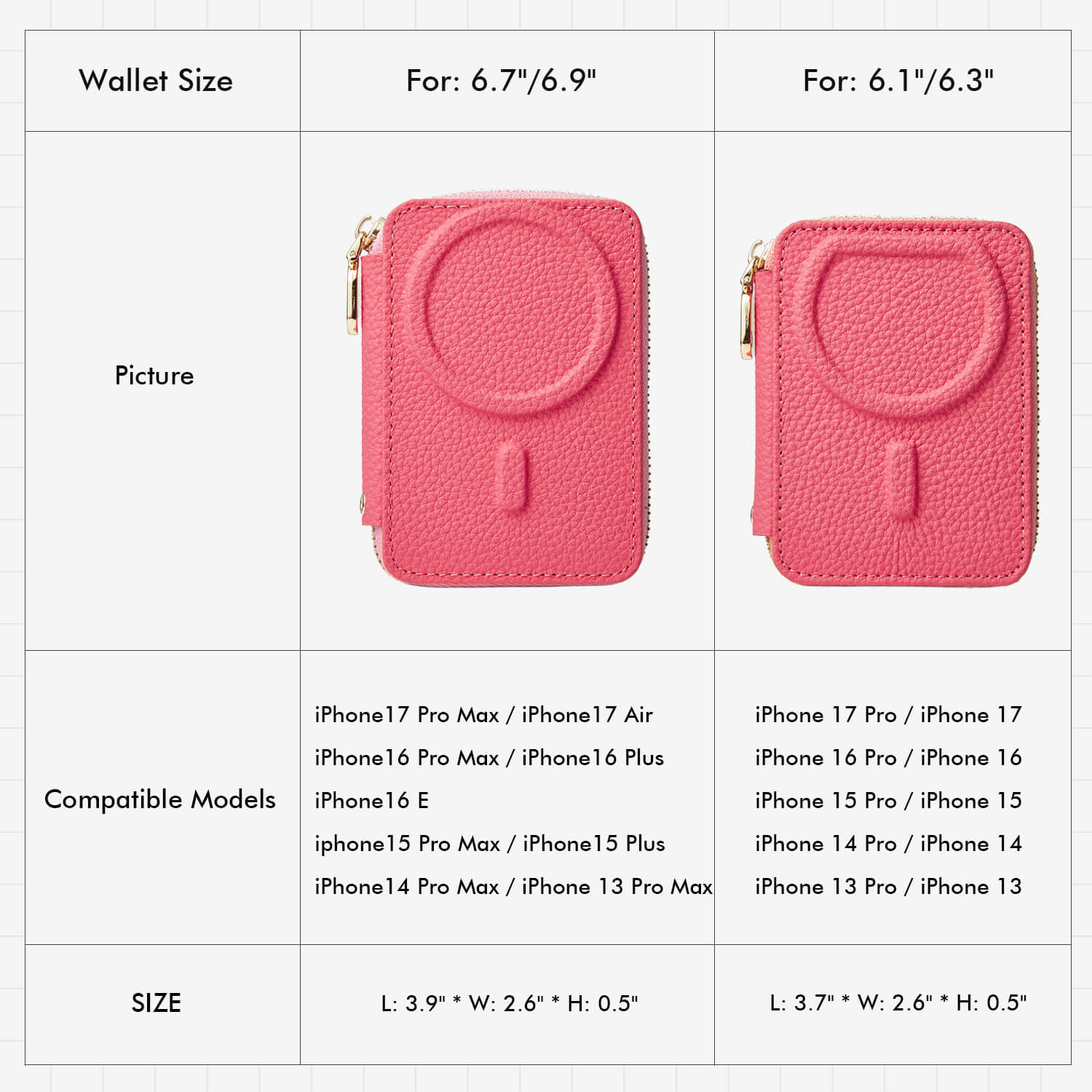 Original Design Set- Phone Stand Detachable Zipper Wallet