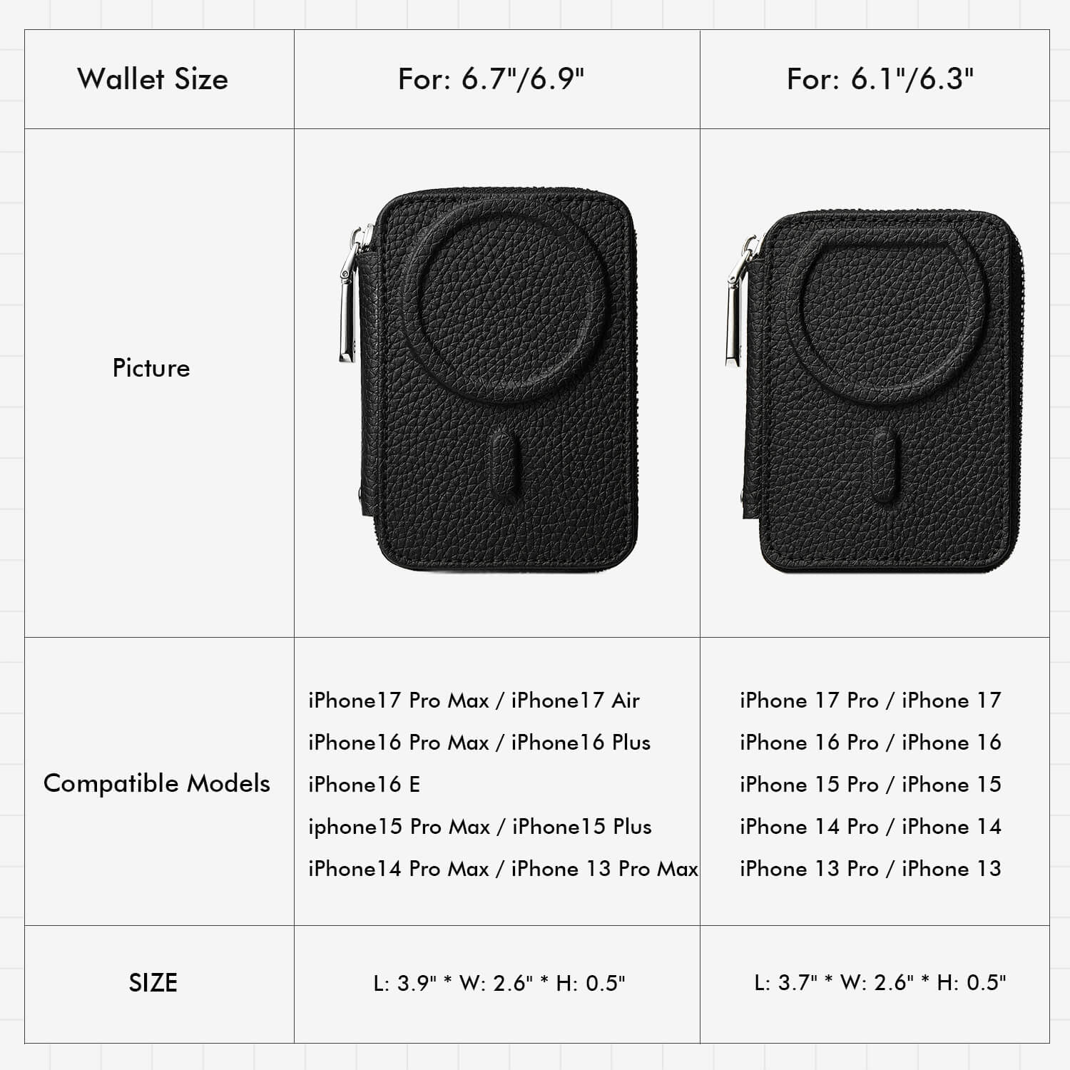 Silver Edge Kit- Card Holder Phone Wallet with Ring Stand